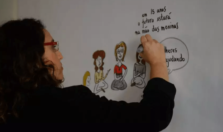 Abertas as inscrições para o prêmio Mude o Mundo Como Uma Menina